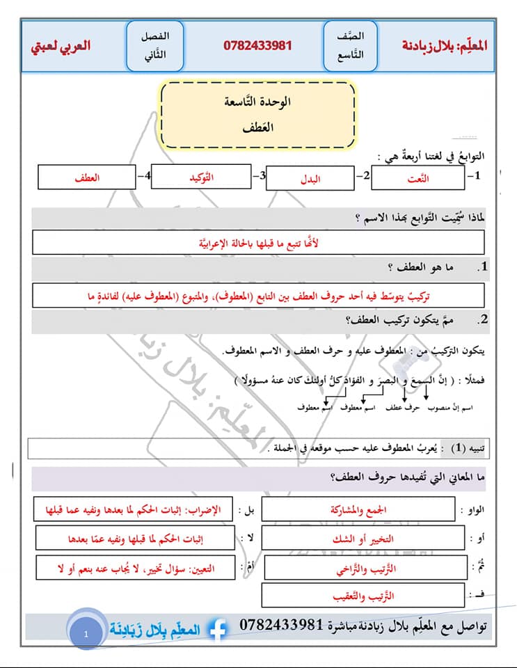 Mjk4MTA5MC4zMTk1 بالصور تلخيص و شرح وحدة العطف مادة اللغة العربية للصف التاسع الفصل الثاني 2024